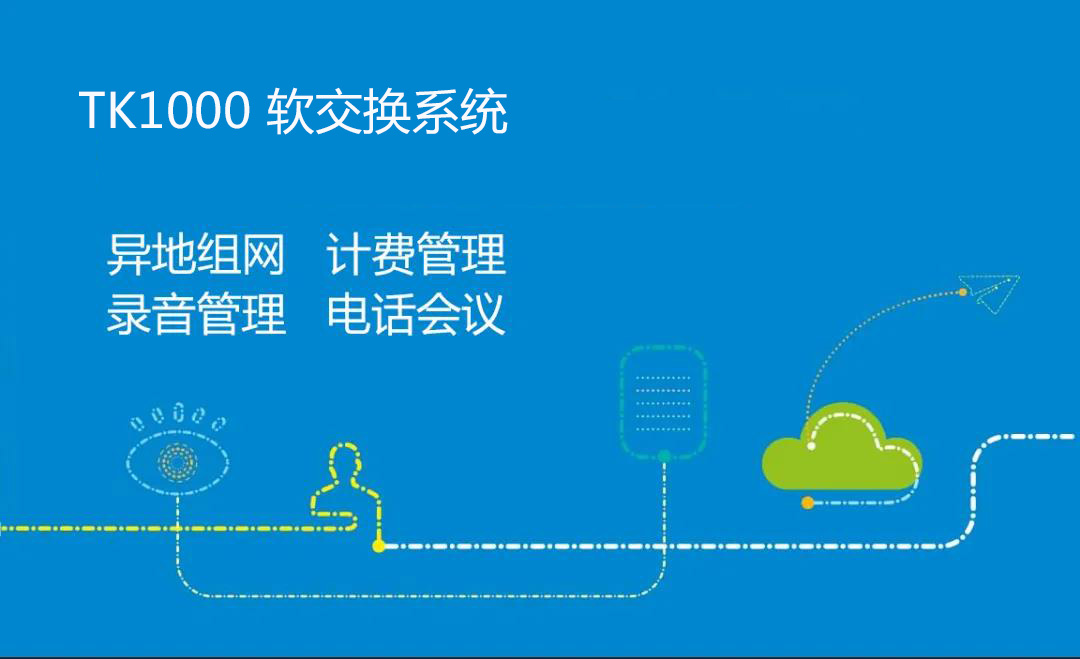 利達信TK1000軟交換系統軟交換融合通信系統建設實現跨區組網