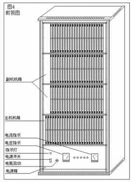 利達信程控交換機內部結構示意圖